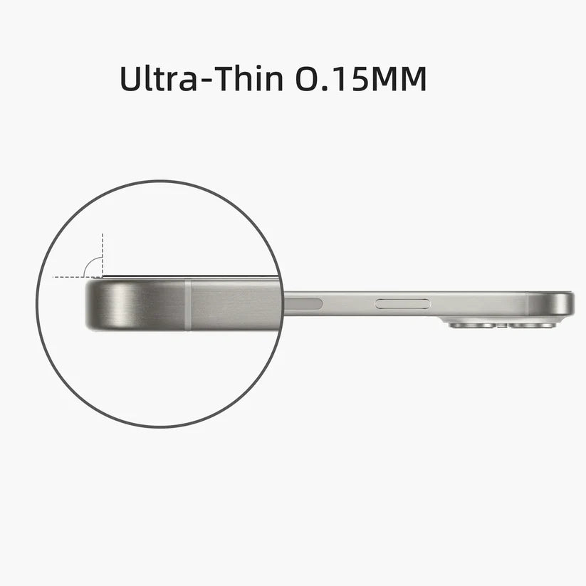 Samsung Galaxy S Series / iPhone  Privacy Tempered Glass